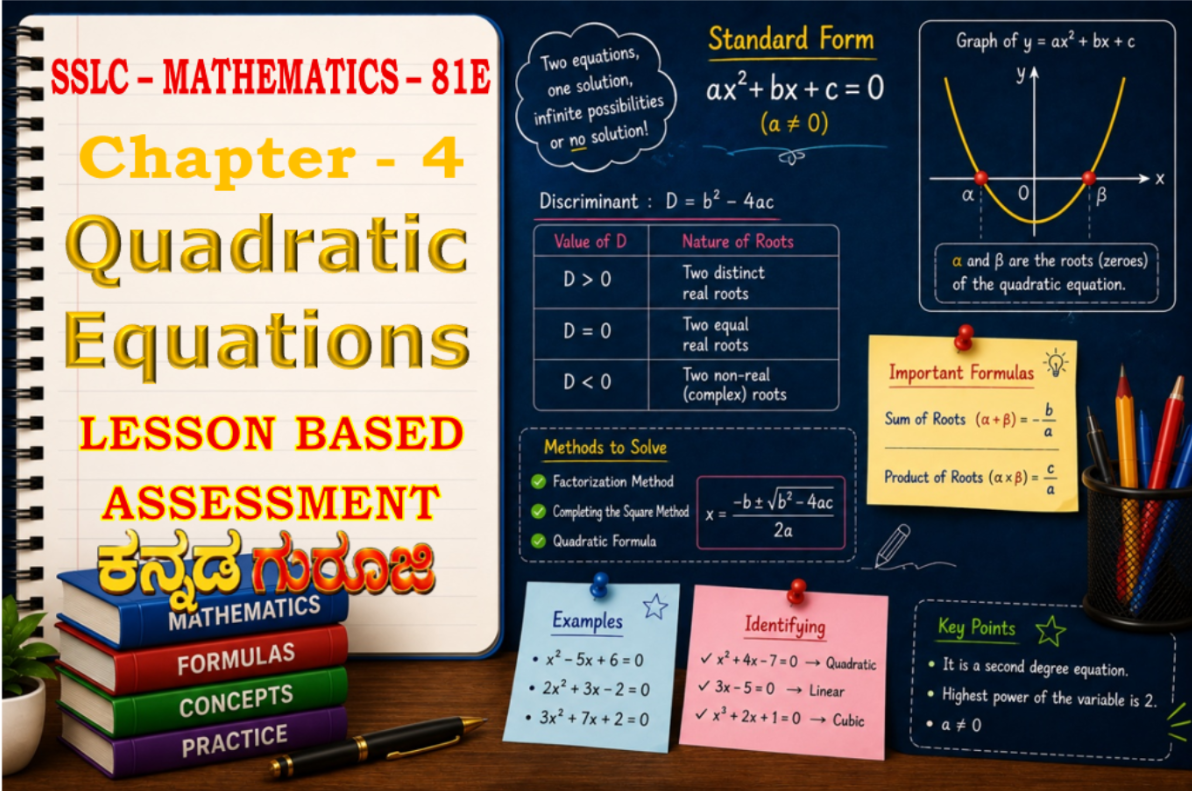 Karnataka SSLC Mathematics | Chapter 4 | Quadratic Equations | LBA Notes & Materials (2026)